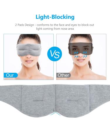 Weighted Sleep Mask for Pain Relief - Cooling Eye Mask for Headaches Migraines Sinus Pain & Puffy Eyes - Light Blocking Cotton Eye Cover - Buy Online on GoSupps.com