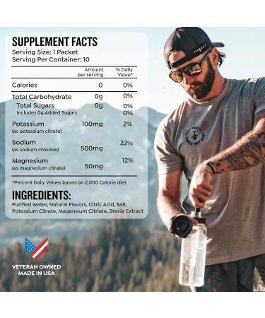 Protekt Electrolytes Hydration Packets - Organic Sugar-Free Liquid Electrolytes for Fast Recovery - Raspberry Flavor 30 Pack - Buy Online on GoSupps.com