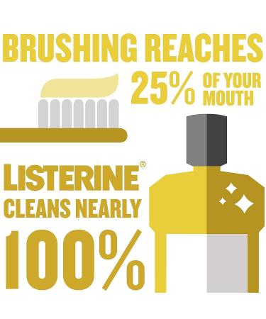 Listerine Original Antiseptic Mouthwash - 500 mL - Fights Bad Breath, Plaque & Gingivitis - Buy Online on GoSupps.com