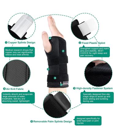 NEENCA Adjustable Night Sleep Wrist Brace with Splints - XL/XXL/XXXL - Carpal Tunnel Relief - Wrist Pain Treatment - Buy Online on GoSupps.com
