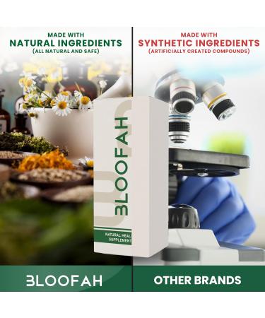 Bloofah 500mg Lycopene Supplement Tomato Extract 10:1 Capsules - 120 Count | 100% Pure, Non-GMO & Gluten Free Formula | Natural Carotenoid Supplement for Health and Wellness Support - Buy Online on GoSupps.com