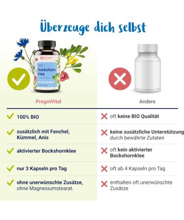 Buy Organic Activated Fenugreek Capsules for Breastfeeding Mothers - Natural Herbal Supplement with Fennel Caraway & Anise by PregniVital - 90 Capsules - Buy Online on GoSupps.com