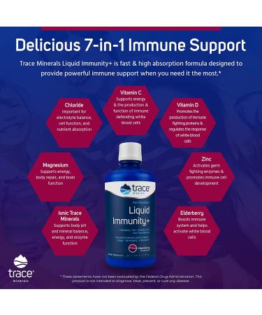 Trace Minerals Research Fast-Absorbing Liquid Immunity+ - Mixed Berry 30 fl oz | Boost Your Immune Health - Buy Online on GoSupps.com