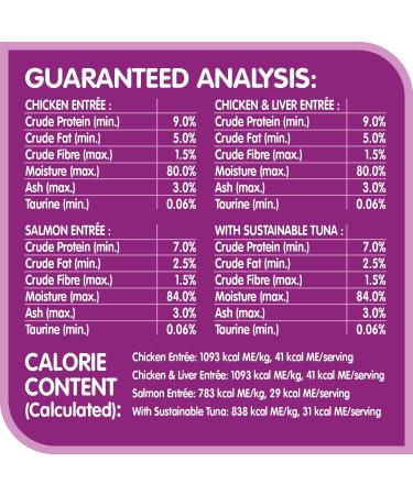 WHISKAS Perfect Portions Wet Cat Food Pat and Cuts in Gravy - Chicken - Chicken & Liver - Tuna - Salmon - 75g (24 Pack) - Buy Online on GoSupps.com