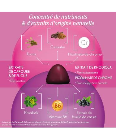 OENOBIOL-GUMMIES Slimming - Reduces feelings of hunger limits cravings - 1 month program - 60 Gummies - Natural flavor - Buy Online on GoSupps.com