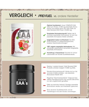 EAA Powder 2x500g - Blood Orange | 12 500mg Essential Amino Acids | Vegan Amino Drink | Refreshing & Delicious EAA Blend - Buy Online on GoSupps.com