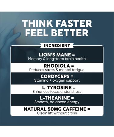Reset+Rise - Brain Supplements for Memory and Focus - Mushroom Supplement - Lion s Mane Rhodiola & Cordyceps Extract - Brain Health Mental Clarity Energy & Mood Support - Nootropic - 60 Capsules - Buy Online on GoSupps.com