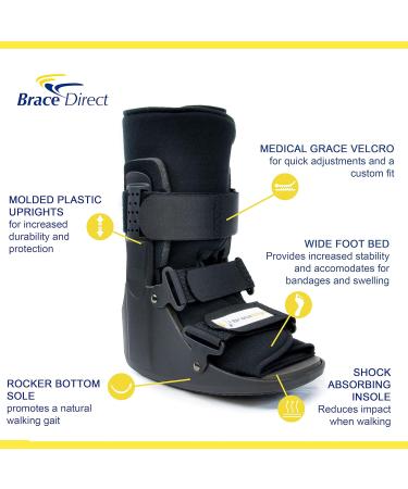 Non-Air Medical Fracture Boot Short | Post Operative Support & Healing for Toe Foot Leg Ankle Injuries - L4386 L4387 - Medium - International Shipping Available - Buy Online on GoSupps.com