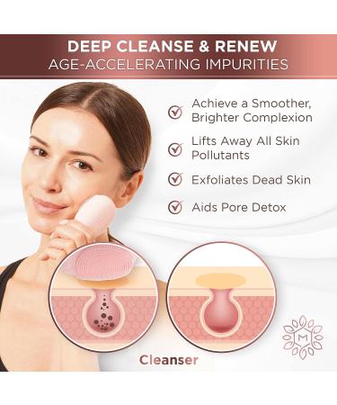 MINTSONIC 3-in-1 Sonic Facial Cleansing Brush and Massager for Women & Men - Silicone Electric Scrubber for Lymphatic Drainage and Double Chin Reduction - Buy Online on GoSupps.com