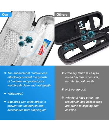 Hard EVA Travel Case for Oral-B/Philips Sonicare Electric Toothbrushes - Buy Online on GoSupps.com