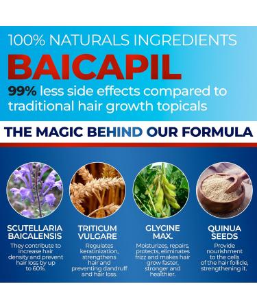 Hair Thickening Spray & Growth Supplement with Folic Acid - Regrowth Shampoo Serum & Capsules for Hair Loss Prevention (4oz Spray 60 Capsules) | Premium International Shipping - Buy Online on GoSupps.com