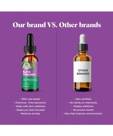 Kava Kava Tincture Herbal Extract for Natural Calm & Relaxation 70% Kavalactones Extract Tincture High-Potency Blend Premium Liquid Supplement 30ml (1oz) - Buy Online on GoSupps.com