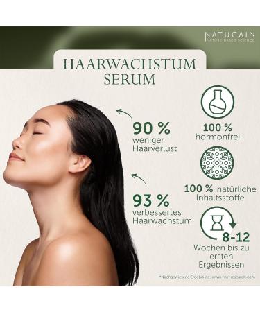Buy NATUCAIN Hair Serum - Test Winner for Hair Loss Relief | Activated Growth Hormone-Free | 200ml Made in Germany | Fast International Shipping - Buy Online on GoSupps.com