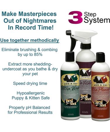 Best Shot Ultra Plenish Conditioner 12oz | Professional Strength Formula - Buy Online on GoSupps.com