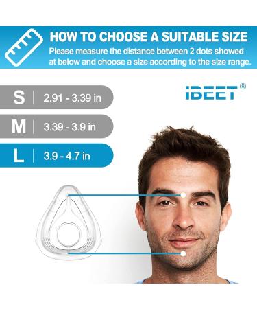 IBBEET Replacement Cushion for F20 - Large Size, Snug Fit & Superior Seal - Buy Online on GoSupps.com