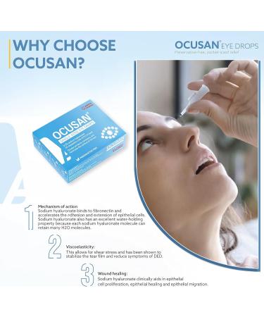 Ocusan Single Dose Eye Drops - Preservative Free Lubricating Drops with Hyaluronic Acid for Dry, Red, and Itchy Eyes - Buy Online on GoSupps.com