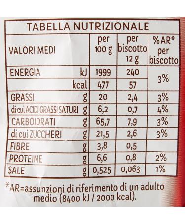  Italian Gourmet E.R. Pavesi Barilla Gocciole Lot de 6 biscuits italiens 500 g + Polpa Italian Gourmet 400 g - Buy Online on GoSupps.com