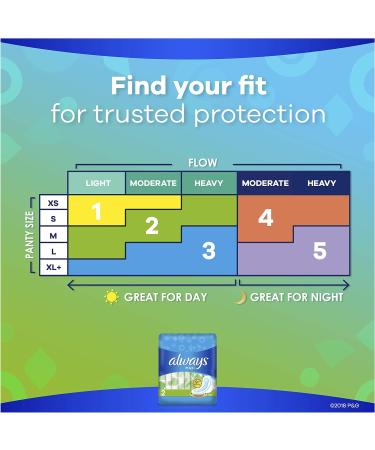 Always Maxi Size 2 Long Super Absorbency Pads with Wings, Unscented - 32 Count - Buy Online on GoSupps.com