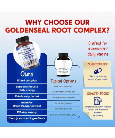 Ultra Choline Acetyl-L-Carnitine Inositol & L-Tyrosine Daily Supplement for Executive Focus & Metabolic Harmony 150 Capsules 150 count (pack of 1) - Buy Online on GoSupps.com