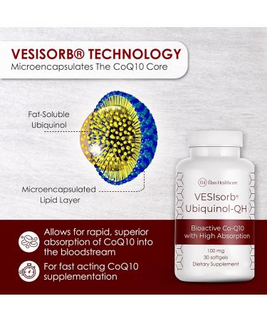 Buy VESIsorb Ubiquinol-QH 100 mg Softgels - 30 Count | Premium Antioxidant for Energy & Heart Health - International Shipping Available - Buy Online on GoSupps.com