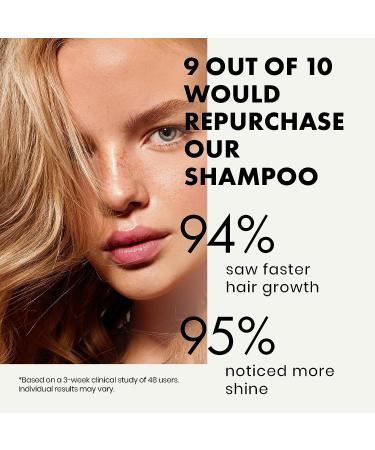 Advanced Hair Growth Shampoo with Argan & Castor Oil - Prevents Hair Loss & Promotes Regrowth - Sulfate & Paraben Free - For Men & Women by Eclat Skin Care - Buy Online on GoSupps.com