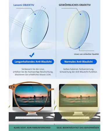 Buy Lanomi Multifocal Reading Glasses with Blue Light Filter | UV400 Protection | Round Design | 3.0 Diopters for Men & Women - Buy Online on GoSupps.com