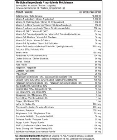 Pro Line Active Men Multivitamin | Complete Daily Formula Multivitamin for Men | Multivitamin for Vitamin & Mineral Support Nutritional Support Maintenance of Good Health | 30 Day Supply 90 Capsules - Buy Online on GoSupps.com