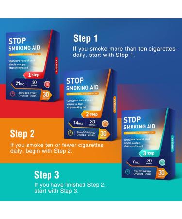 Sorelax Quit Smoking Patches Step 1 - 21mg - 30 Packs | Fast-Acting Stop Smoking Aid for Cravings | Easy-to-Use Single Packs | Effective Solution - Buy Online on GoSupps.com