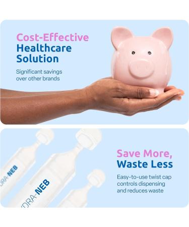 Hydra-Neb 0.9% Saline Solution for Nebulizer and Moisturizing of The Airways - Sodium Chloride 0.9% for Nose & Eyes, Nasal Cleanse for Adults and All Ages - 50ml / 1.69 fl oz - Buy Online on GoSupps.com