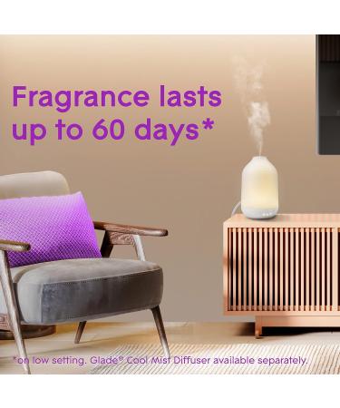 Glade Aromatherapy Essential Oil Diffuser Refill - Lavender & Sandalwood Scent 17.4 ml - Pack of 1 for Home Aromatherapy & Air Freshening - Moment of Zen - Buy Online on GoSupps.com