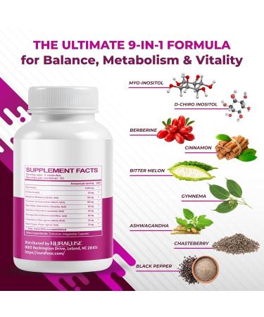 High Potency Myo-Inositol & D-Chiro Inositol with Chasteberry Cinnamon Bitter Melon & Gymnema Supports Optimal Hormone Balance Healthy Metabolism* Made in The USA 150 count (pack of 1) - Buy Online on GoSupps.com