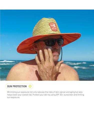 Raw Elements Mike Field Lip Sunscreen - SPF 30 UVA-UVB Protection Reef-Safe Non-Nano Zinc Water Resistant 0.15 oz (2 Pack) - Buy Online on GoSupps.com