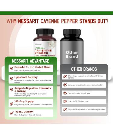 Liposomal Cayenne Pepper Cinnamon Ginger - Support Digestion Wellness Immunity - 180-day Supply 60 count (pack of 2) - Buy Online on GoSupps.com
