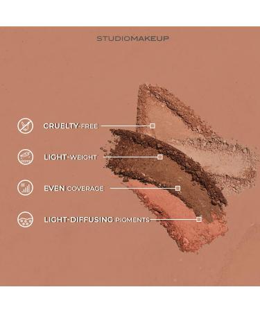 Buy Sun Touch Bronzer Mirage - Best International Shipping & Deals - Perfect Glow for All Skin Types - Buy Online on GoSupps.com