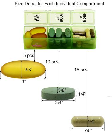 Weekly 3 Compartment Pill Organizer | CoCo Island Medicine & Vitamin Storage - International Shipping - Buy Online on GoSupps.com