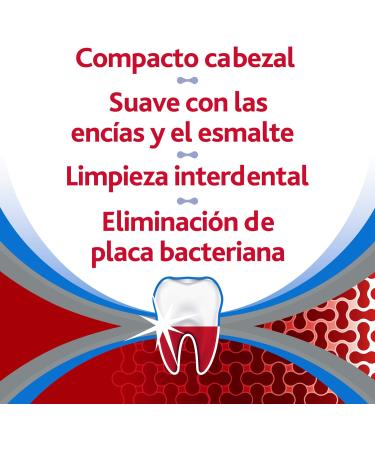 Buy Parodontax Complete Cep Dent Suave Soft Brush - Effective Gum Care & Oral Health | International Shipping Available - Buy Online on GoSupps.com