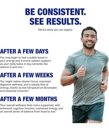 30-in-1 Adult Multivitamin with Iron - Antioxidant Rich Over 50 Multivitamin for Women and Men with Vitamins A C D E B Complex Zinc Magnesium Myo Inositol Lutein Lycopene & More - 1 Month Supply - Buy Online on GoSupps.com