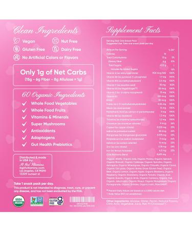 Organic Super Greens Multivitamin Gummies Superfood Gummy Bears with Spirulina Chlorella Prebiotic Fiber Fruits & Veggies for Gut Health Digestion Energy & Beauty 100 Gummies Pink Starburst Strawberry 1 Count (Pack  - Buy Online on GoSupps.com