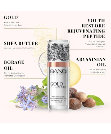 Bandi Gold Philosophy Peptide Eye Cream 1 floz - Buy Online on GoSupps.com