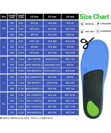 Orthotic Insole Arch Support for Insole Plantar Fasciitis Insole Trimable Size for Over Pronation Metatarsalgia Flat Feet Heel Pain Insoles for Men and Women S (UK W'S5.5-6.5 EU W'S38-40) - Buy Online on GoSupps.com