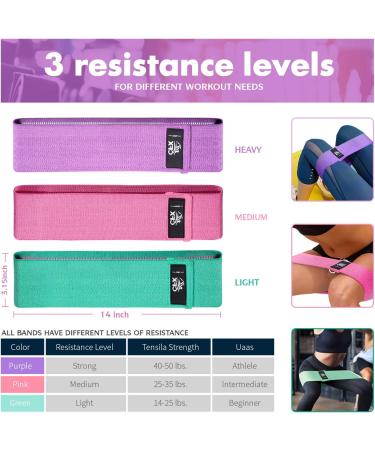 CFX Resistance Bands Set - Non-Slip Design for Hips & Glutes - 3 Levels for Women and Men - Home Fitness Booty Bands for Yoga & Pilates - Buy Online on GoSupps.com