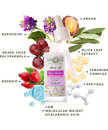  APHRODITE Aphrodite Phyto-Retinol Age Support Serum - Alternative to Plant Retinol - Reduces Fine Lines - Moisturizes & Firms - Fragrance Free & Skin-Friendly - Buy Online on GoSupps.com