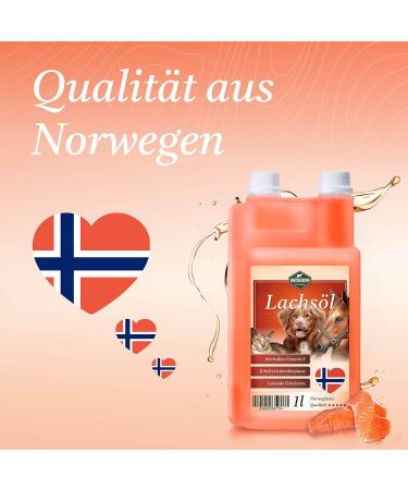 Martenbrown 1L Norwegian Premium Salmon Oil for Dogs Horses & Cats | Fish Oil for Dry & Canned Food | BARF Oil - Buy Online on GoSupps.com