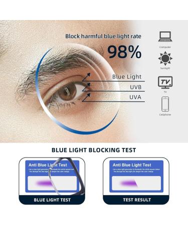 JM Reading Glasses for Men - 3 Pack Retro Blue Light & Magnifying Glasses Spring Hinge 2.0x Magnification - Buy Online on GoSupps.com