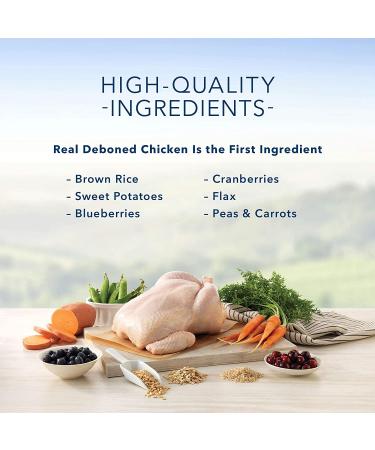Blue Buffalo Indoor Hairball Control & Weight Control Adult Dry Cat Food 7lb - Chicken & Brown Rice - Buy Online on GoSupps.com