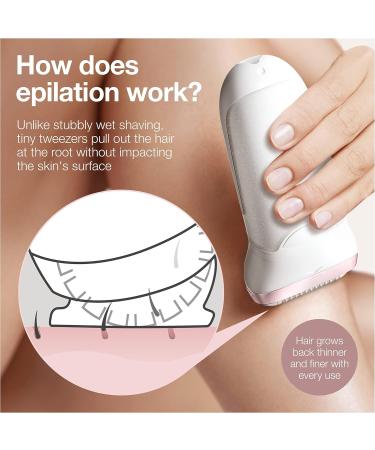 Buy Braun Silk- pil SE 9-880 SensoSmart Depilator Best for Smooth Skin | International Shipping Available - Buy Online on GoSupps.com