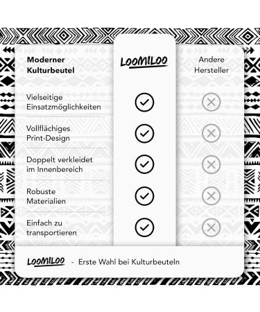 Loomiloo Cosmetic Bag - Hakuna Matata Toiletry Bag | Durable Stylish & Ideal for Travel - Shop Internationally! - Buy Online on GoSupps.com