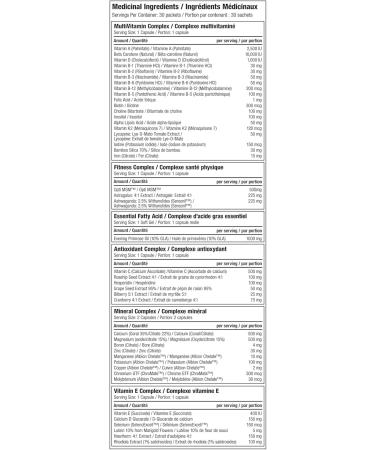 Pro Line Vita-Paks for Women | Complete Athlete Formula in 1 Pack | Adrenal Support Blood Sugar Regulation Bone & Teeth Health Hair Nail & Skin Health Immune Support Eye Vision Health | 30 Packets (Pack of 1) - Buy Online on GoSupps.com