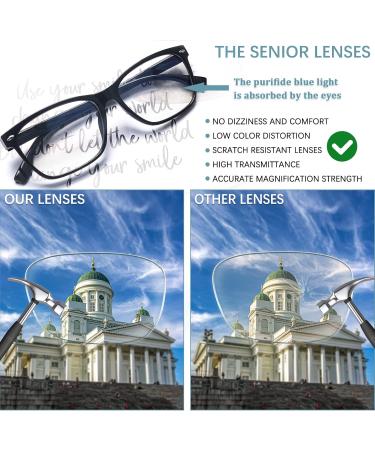 CLASAGA Progressive Multifocus Reading Glasses for Women - Blue Light Blocking Computer Readers with Spring Hinge | 3 Mix Colors 2.0x Magnification - Buy Online on GoSupps.com