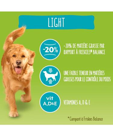 FRISKIES Light Adult Dog Food Chicken Vegetables Light Chicken Food for Overweight Dogs 7KG - Buy Online on GoSupps.com